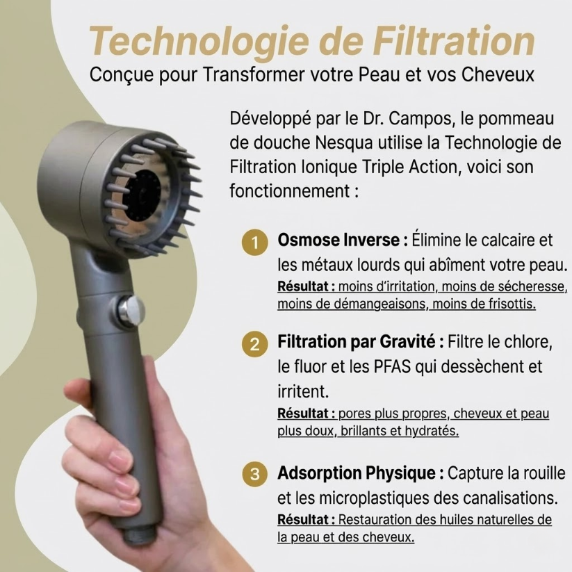 Sauvez Votre Peau, Vos Cheveux et Votre Santé du Désastre avec Nesqua™