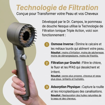 Sauvez Votre Peau, Vos Cheveux et Votre Santé du Désastre avec Nesqua™