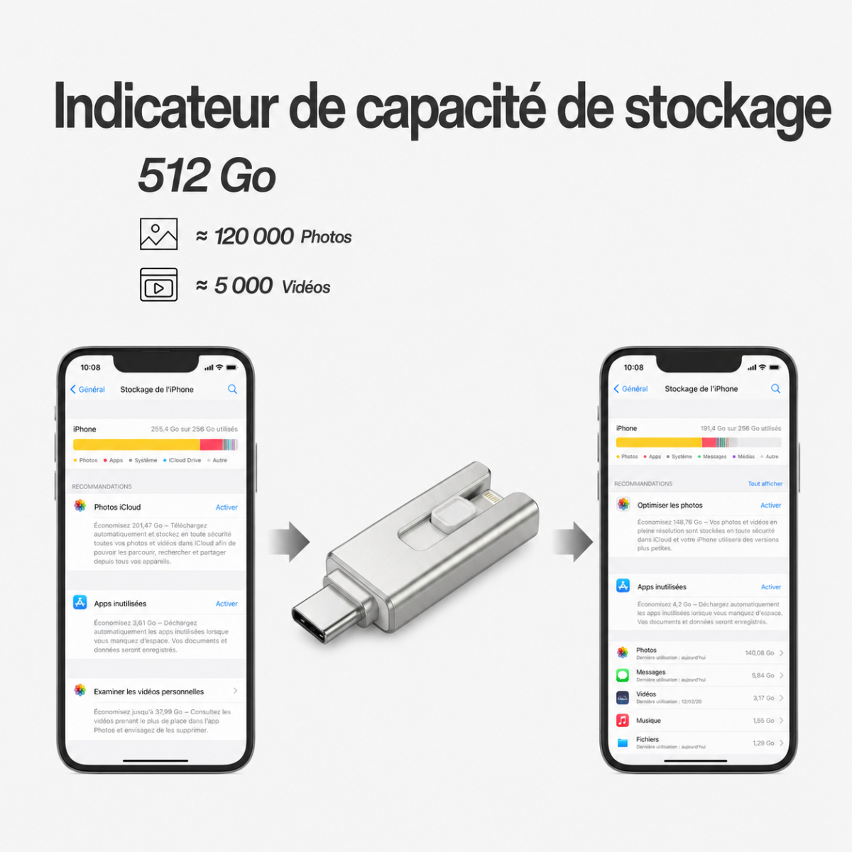 QuickMemo™ Clé de Stockage Mobile
