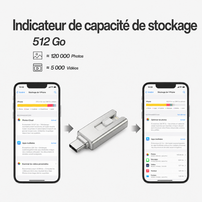 QuickMemo™ Clé de Stockage Mobile