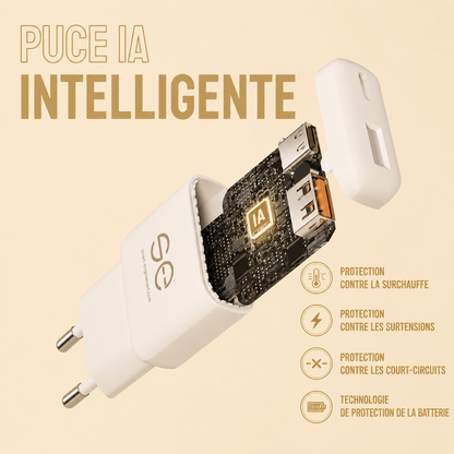 SLIMCHARGE 20W GaN USB-C / USB-A