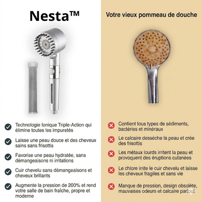Sauvez Votre Peau, Vos Cheveux et Votre Santé du Désastre avec Nesqua™