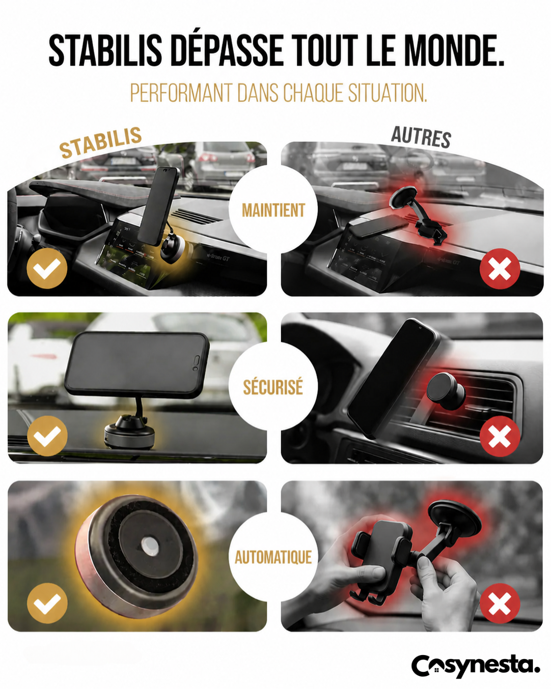 STABILIS™ - L'original