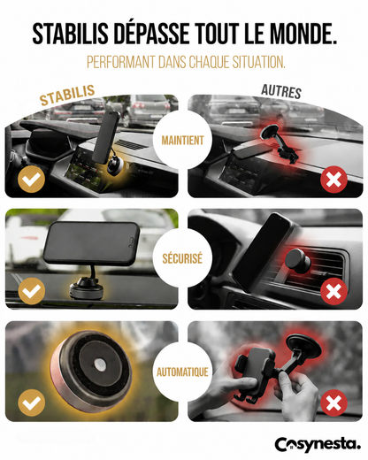 STABILIS™ - L'original